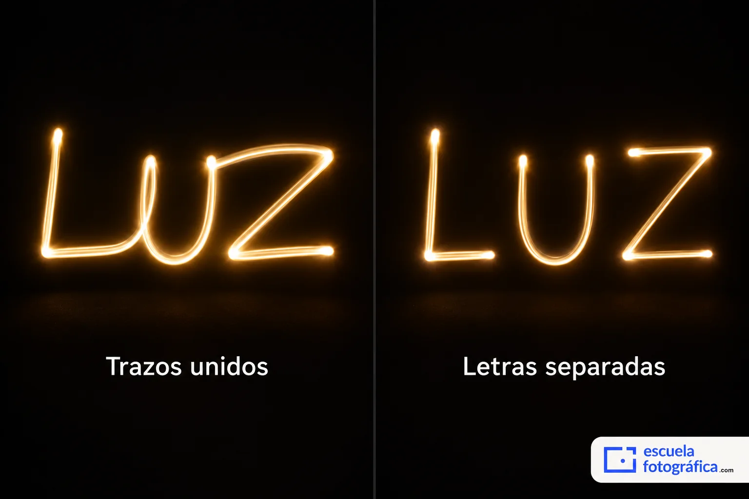 Comparación de letras luminosas unidas y letras separadas