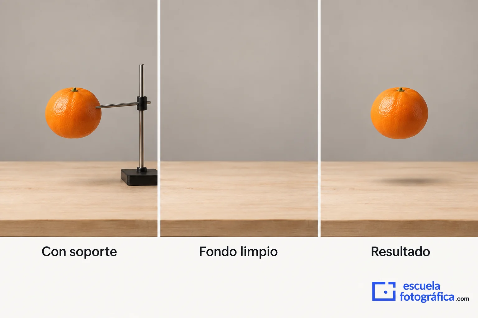 Comparación del objeto sostenido, el fondo vacío y el resultado combinado
