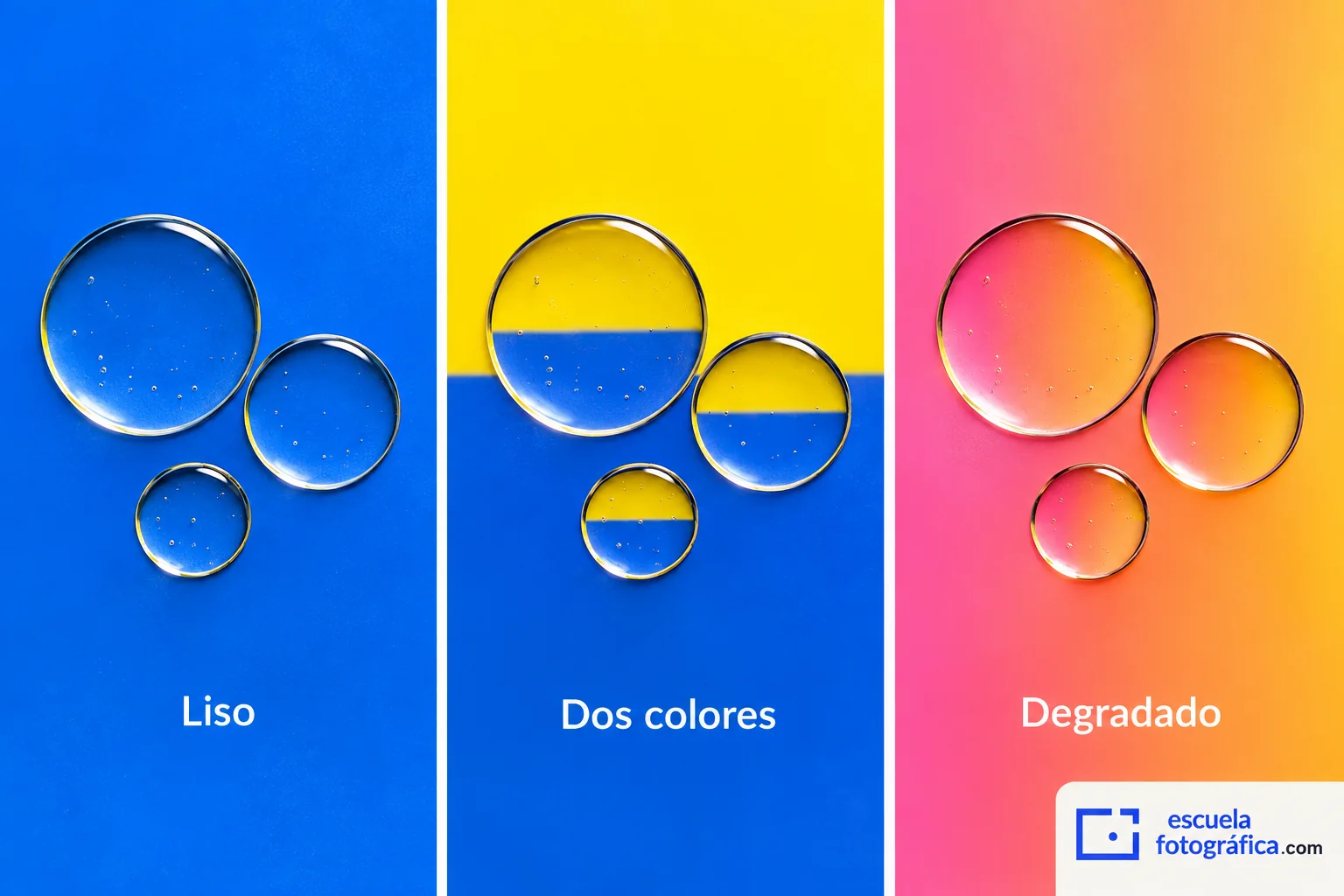 Comparación de gotas de aceite ante dos fondos de color