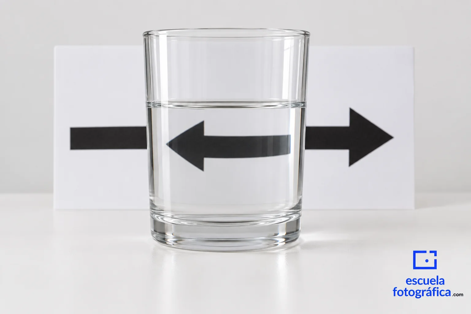 Refracción en un vaso de agua: invertir un fondo y controlar sus líneas