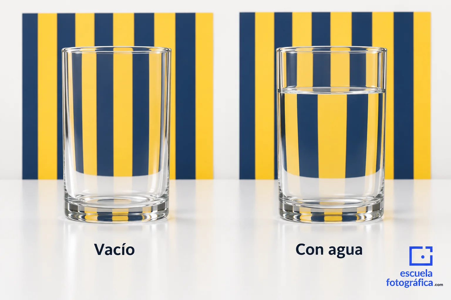 Comparación de líneas vistas a través de un vaso vacío y otro lleno